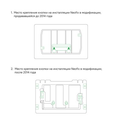 Смывная клавиша IDDIS Unifix, черная матовая
