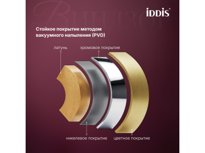 Смеситель для ванны IDDIS Виндзор (Windsor) золото матовое (WINMG00i02)