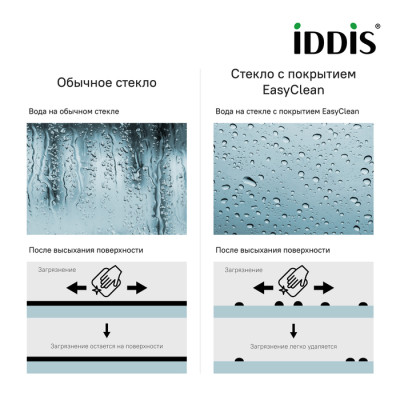 Боковая панель, глянцевый ал. проф., 80х195, IDDIS Zodiac (ZOD6CA8i23)