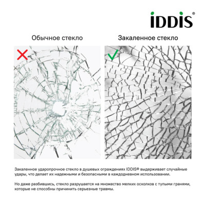 Боковая панель, глянцевый ал. проф., 80х195, IDDIS Zodiac (ZOD6CA8i23)