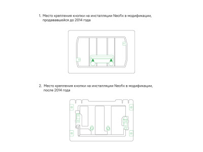 Смывная клавиша Unisteel механич., матовый графит IDDIS
