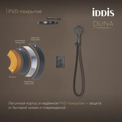 Душевая система IDDIS Duna с тропическим и ручным душем, с термостатом, графит матовый (DUNGM0Ti67)