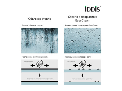 Душевое ограждение IDDIS Ray (RAY6CP1i69)