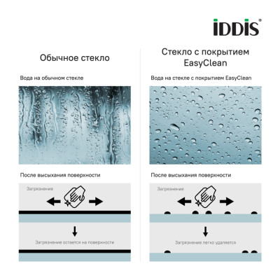 Душевое ограждение IDDIS Ray (RAY6CP1i69)