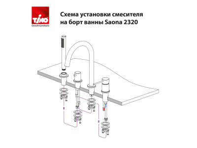 Смеситель для ванны с душем, врезной Timo Saona никель (2320/13Y)